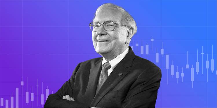 Warren Buffett's Investment Philosophy