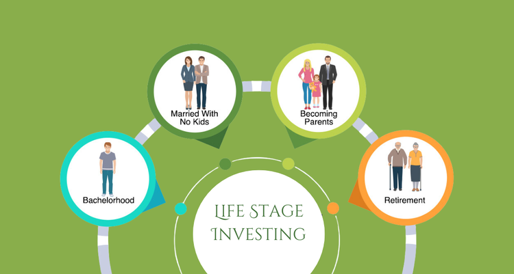 Life Stage Investing: Aligning Investments with Life’s Key Milestones