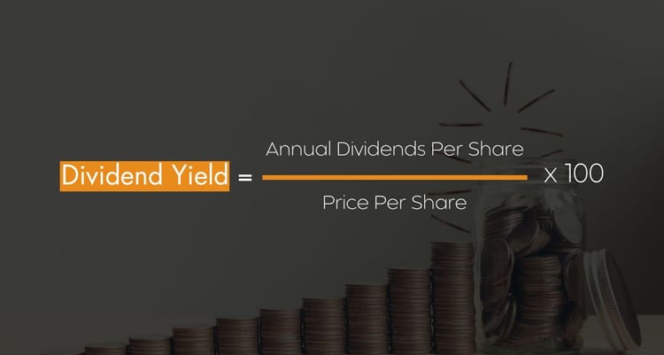 How Dividend Yield Reflects Stock Performance and Income